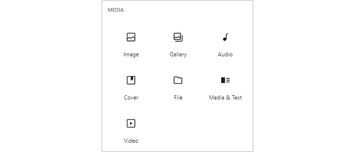 Block Editor – Images